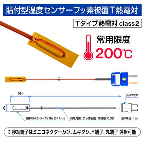 貼付型温度センサー標準 T熱電対 表面温度測定用 TJT SF6020F フィルム薄型温度センサSATO測定器