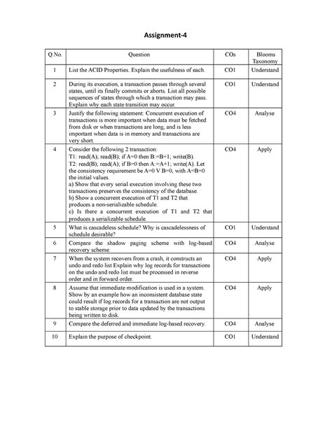 Assignments Dbms Assignment For Dbms Assignment Q Question Cos