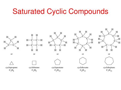 Ppt Conformational Analysis Powerpoint Presentation Free Download