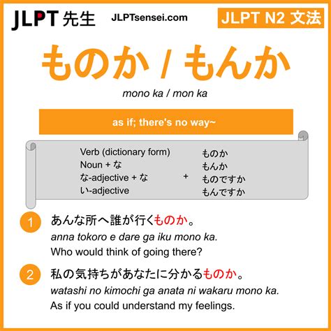 Mono Ka Mon Ka Jlpt N Grammar Meaning Learn Japanese