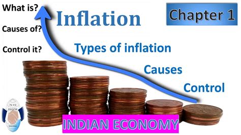 Inflation Types Of Inflation Causes Of Inflation How To Control