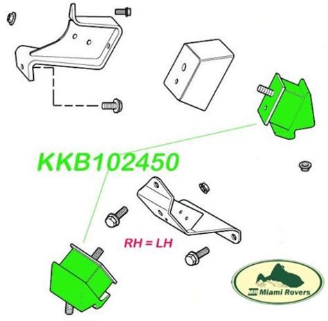 LAND ROVER MOUNTING RUBBER ENGINE MOUNT DISCOVERY II 2 KKB102450 DUNLOP