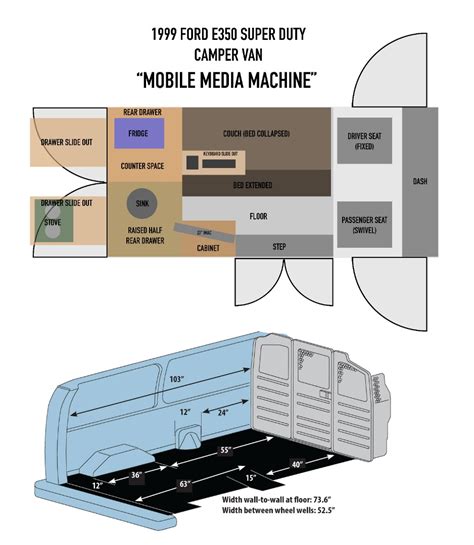 Ford E350 Cargo Van Interior Dimensions - Infoupdate.org