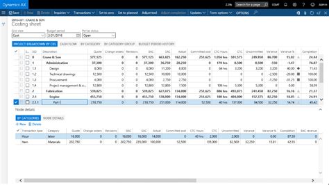 What is a Cost Breakdown Structure? - Project Business Academy