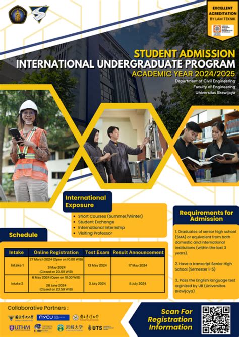 Department Of Civil Engineering Universitas Brawijaya Offers