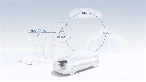 Qué Son Los Nox Y Por Qué Siempre Se Habló De La Contaminación Del Co2