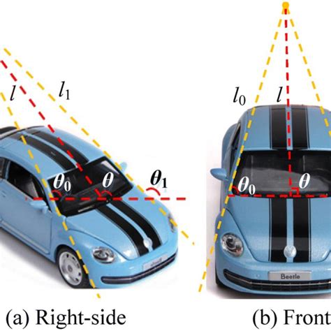 Schematic Diagram Of Vehicle Deflection Angle Download Scientific Diagram