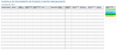 Plantillas Gratuitas De Seguimiento De Clientes Potenciales Smartsheet