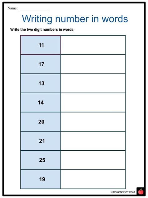 Writing Numbers in Words Worksheets | Numerals & Number Words