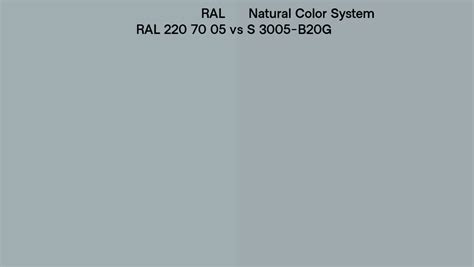 Ral Ral 220 70 05 Vs Natural Color System S 3005 B20g Side By Side