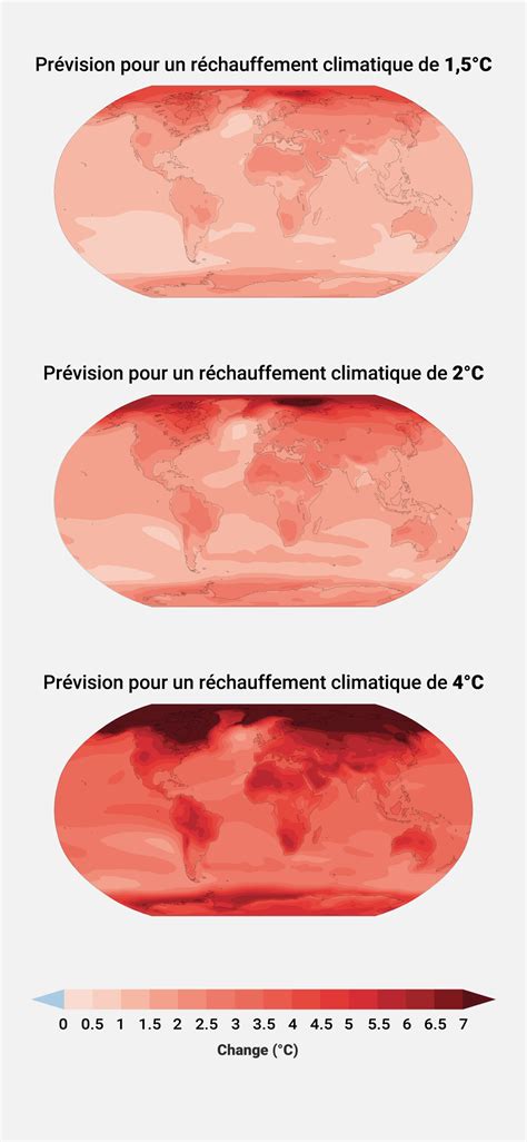 Module 1 Comprendre Le Changement Climatique Toolkit For Youth On