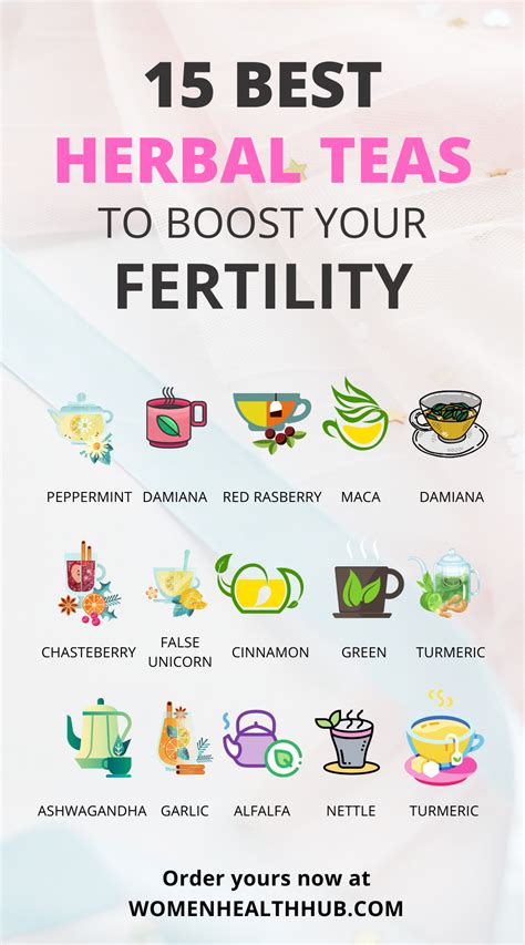 Herbs For Fertility Foods To Boost Fertility Fertility Vitamins Fertility Tea Fertility