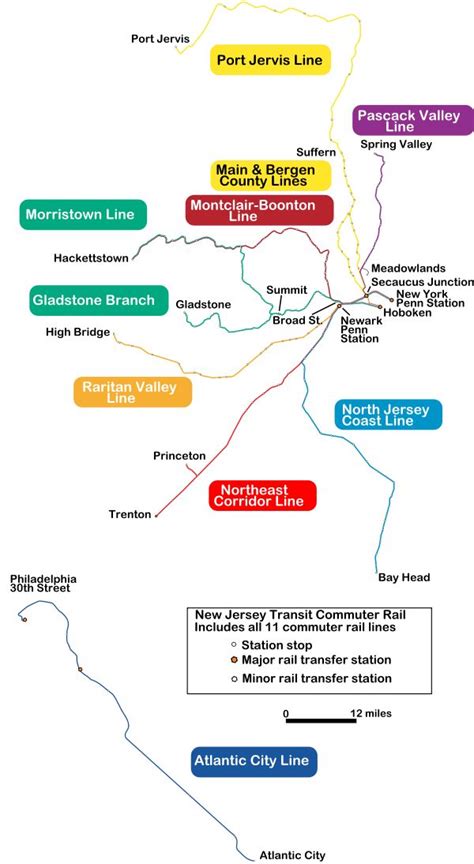 New Jersey Commuter Rail Map New Jersey Atlantic City Secaucus