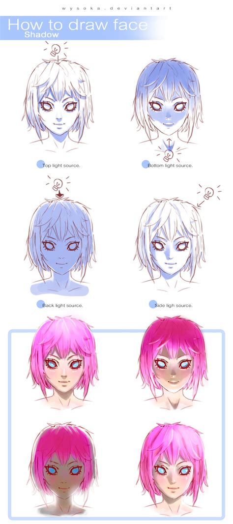 How To Draw Face - Shadow by wysoka - How to Art