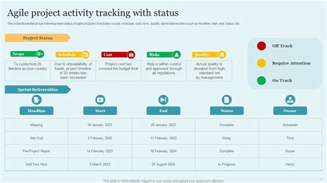 Activity Tracking Powerpoint Ppt Template Bundles Ppt Presentation