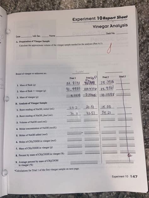 Solved Experiment Report Sheet Vinegar Analysis Desk No Chegg