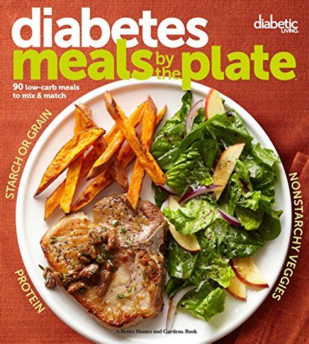 Low Carb Diet Diabetes Meal Plan Diabeteswalls