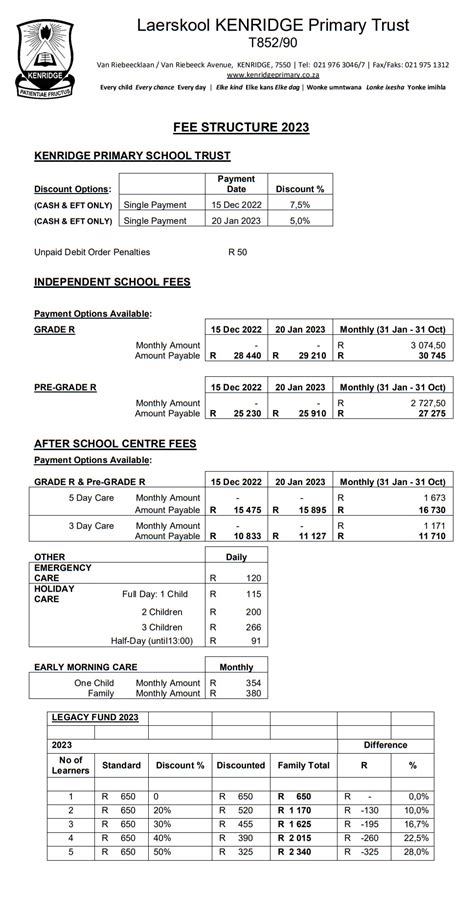 School Fee Structure Kenridge Primary School