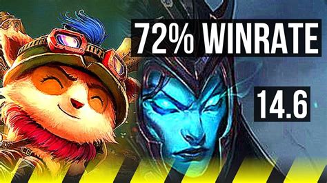 TEEMO Sona Vs KALISTA Maokai ADC Rank 3 Teemo 72 Winrate