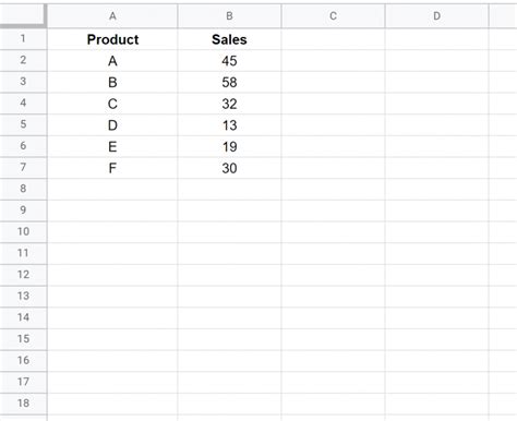 How to Create a Pie Chart in Google Sheets (With Example)