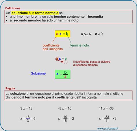 Equazioni In Forma Normale Le Equazioni