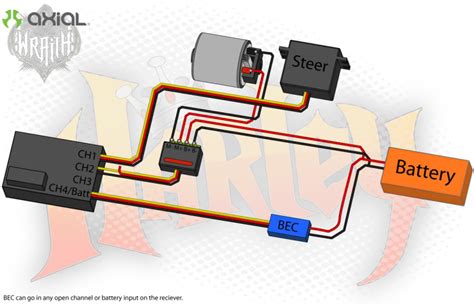 Mamba Monster 2 Esc Wiring Diagram Best Vibe