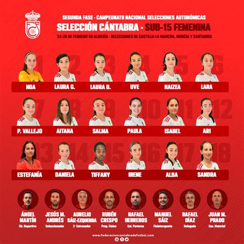 Real Federación Cántabra de Fútbol Las selecciones femeninas disputan