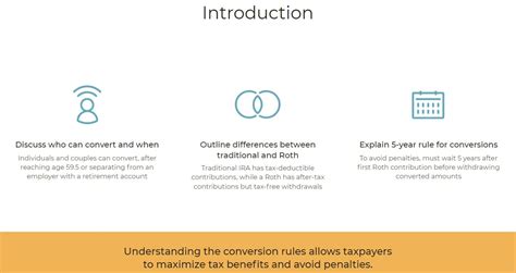 IRA To Roth Conversion Rules: Essential Tips & Mistakes To Avoid For ...