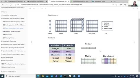 Computational Genomics Introduction To R For Genomic Data Analysis