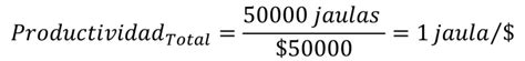 Ejercicios Resueltos De Productividad Multifactorial Y Total