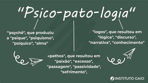 Psicopatologia O Que E Braincp