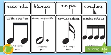 Posters Las Figuras Musicales Hecho Por Educadores