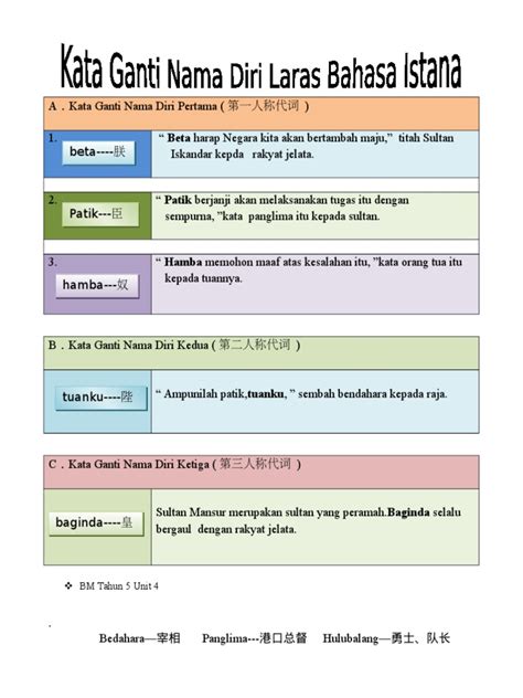 Pdf Kata Ganti Nama Diri Laras Bahasa Istana Docx Dokumen Tips