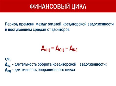 Показатели деловой активности - презентация онлайн