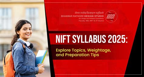 NIFT Syllabus 2025 Explore Topics Weightage And Preparation Tips