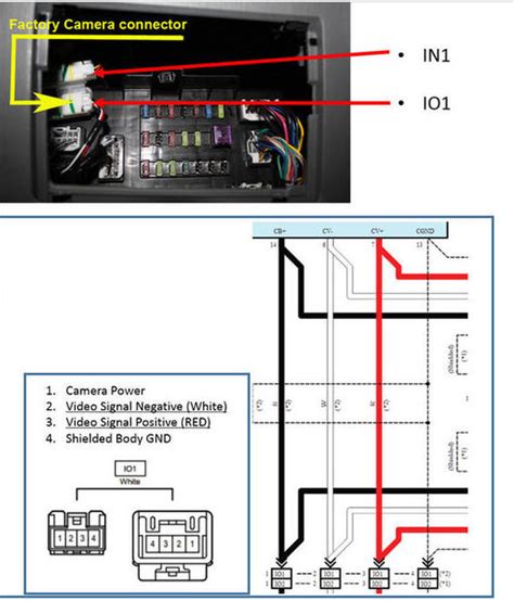 Backup Camera Wiring Info