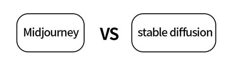 Midjourney和stable Diffusion的区别，如何选择它们 设计达人