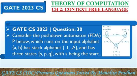 GATE CS 2023 Q30 Consider The Pushdown Automaton PDA P Below