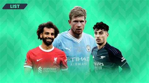 Every Premier League Club S Highest Earners Man City Stars Lead Man