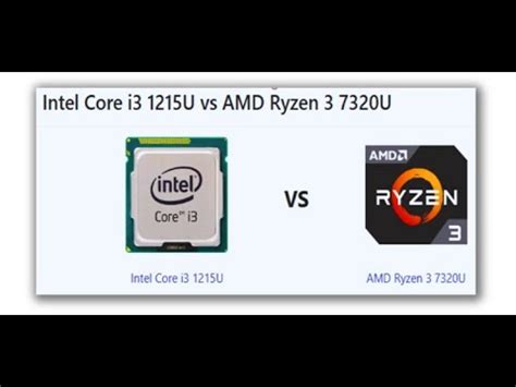 INTEL Core I3 1215U Vs AMD Ryzen 3 7320U Technical Comparison Intel