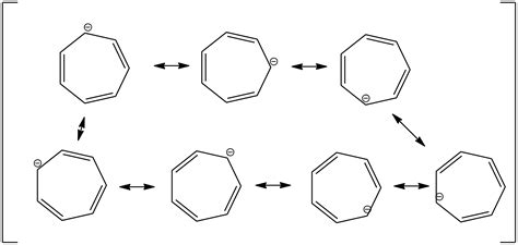 Aromatic Ions Mcc Organic Chemistry