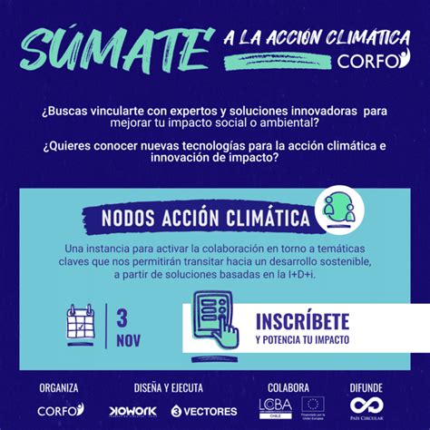 Corfo Lanza Encuentro S Mate A La Acci N Clim Tica Para Vincular