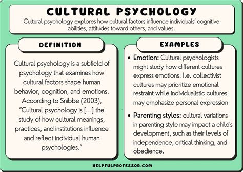 Cultural Psychology Definition And 10 Examples 2024