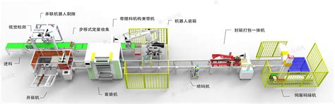 机器人装箱包装流水线 深圳市新一自动化科技有限公司