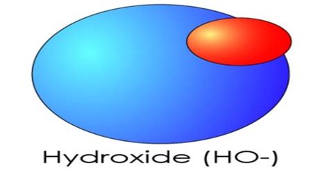 Hydroxide - Assignment Point