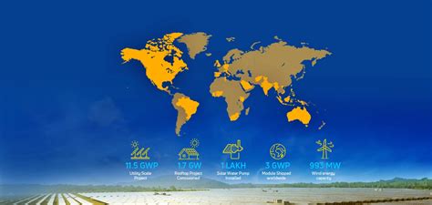 Solar Modules And Cells Tata Power Solar