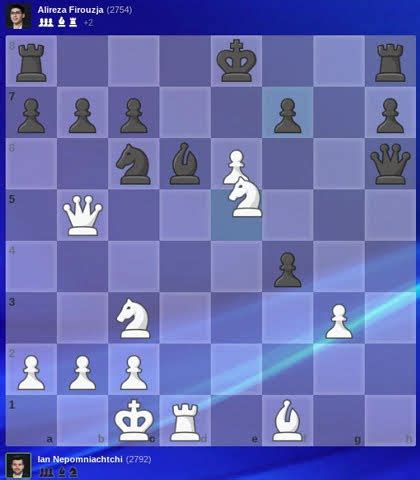 Ian Nepomniachtchi V Alireza Firouzja King S Gambit Schallop