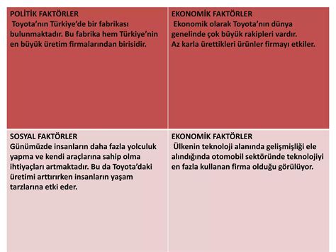 Swot Ve Pest Analizi PPT