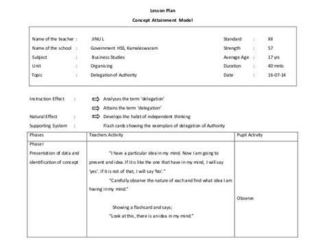 Concept Attainment Model Lesson Plan Delegation of Aurhority