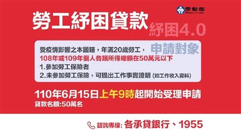 2021勞工紓困貸款申辦懶人包：最高10萬元、申請資格、線上申辦方式、利息、各銀行申請位置 勞動部 162329 Cool3c